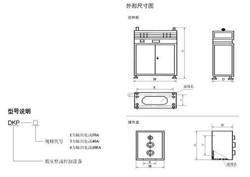 DKP、STQL系列整流控制設(shè)備